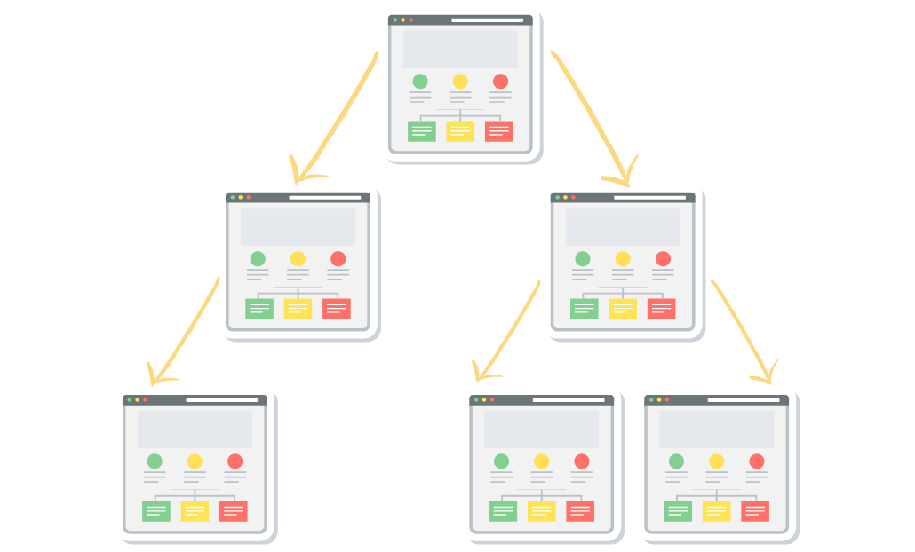 internal links for seo